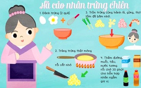 Sưu tầm công thức các món trứng ngon trên thế giới